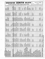 Zenith Carb Specifications 059.jpg